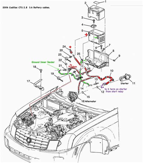 2002 lincoln ls wiring diagram free picture 
